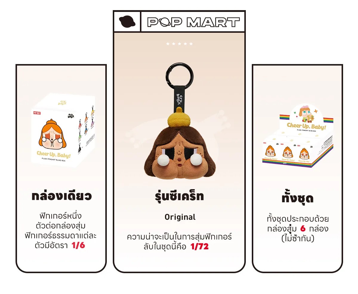 POP MART CRYBABY CHEER UP, BABY! SERIES Plush Pendant Blind Box