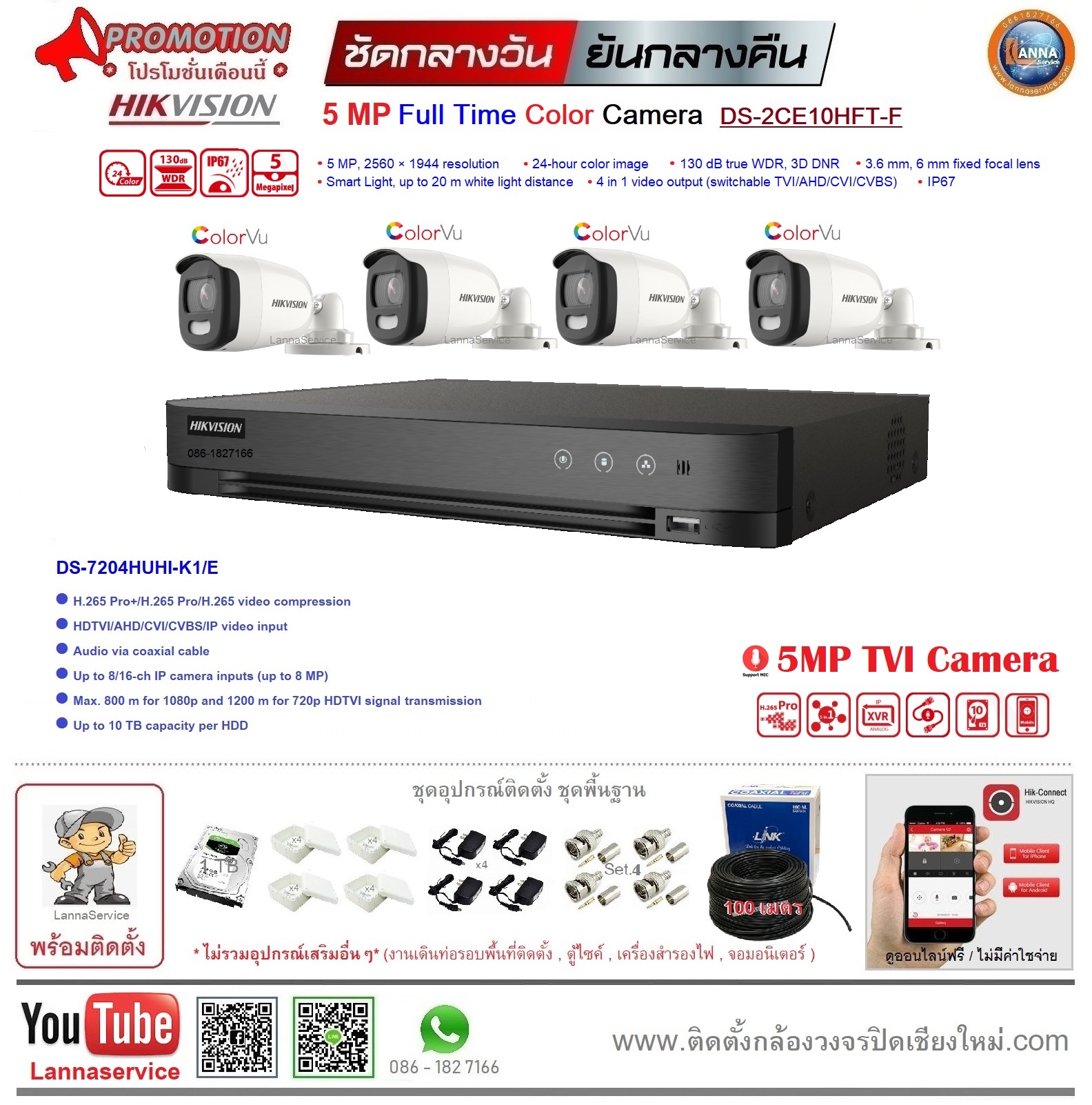 5ล้าน *กล้องสีColorVU*(พร้อมติดตั้ง)4จุดกล้อง