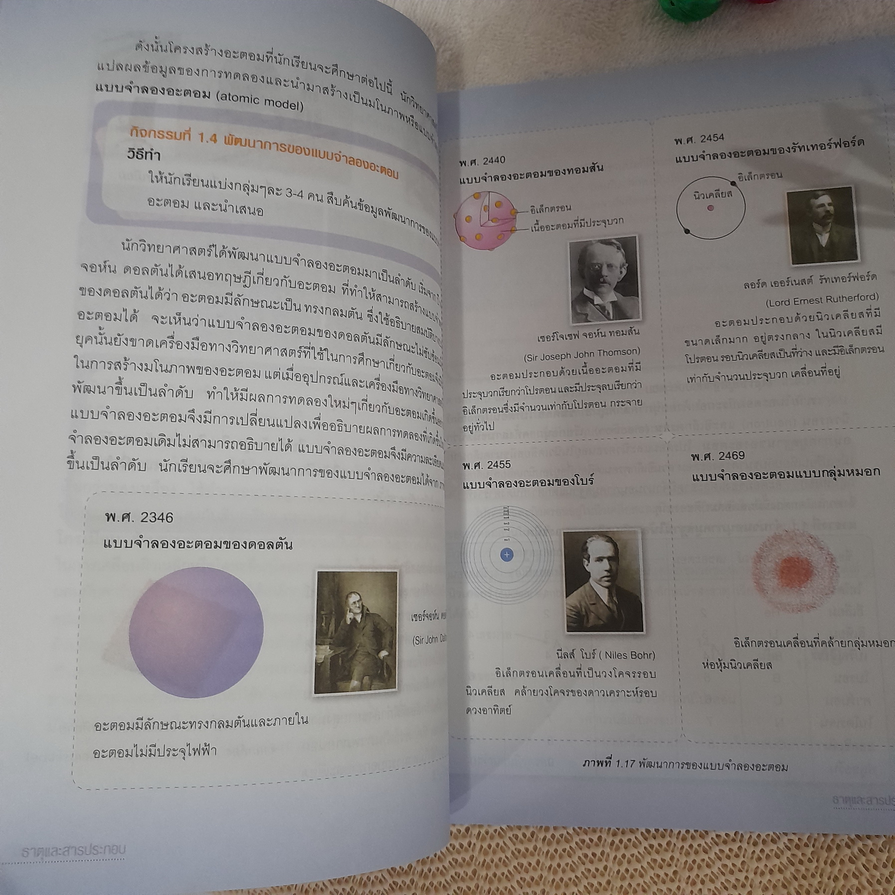 สารและสมบัติของสาร ชั้น ม. 4-6 สำหรับนักเรียนที่ไม่เน้นวิทยาศาสตร์