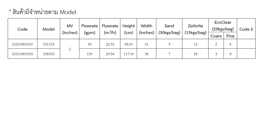 ถังกรองทราย Pro Series Side Mount ชิ้น 0 กก. 2023-12-05 13:52:22