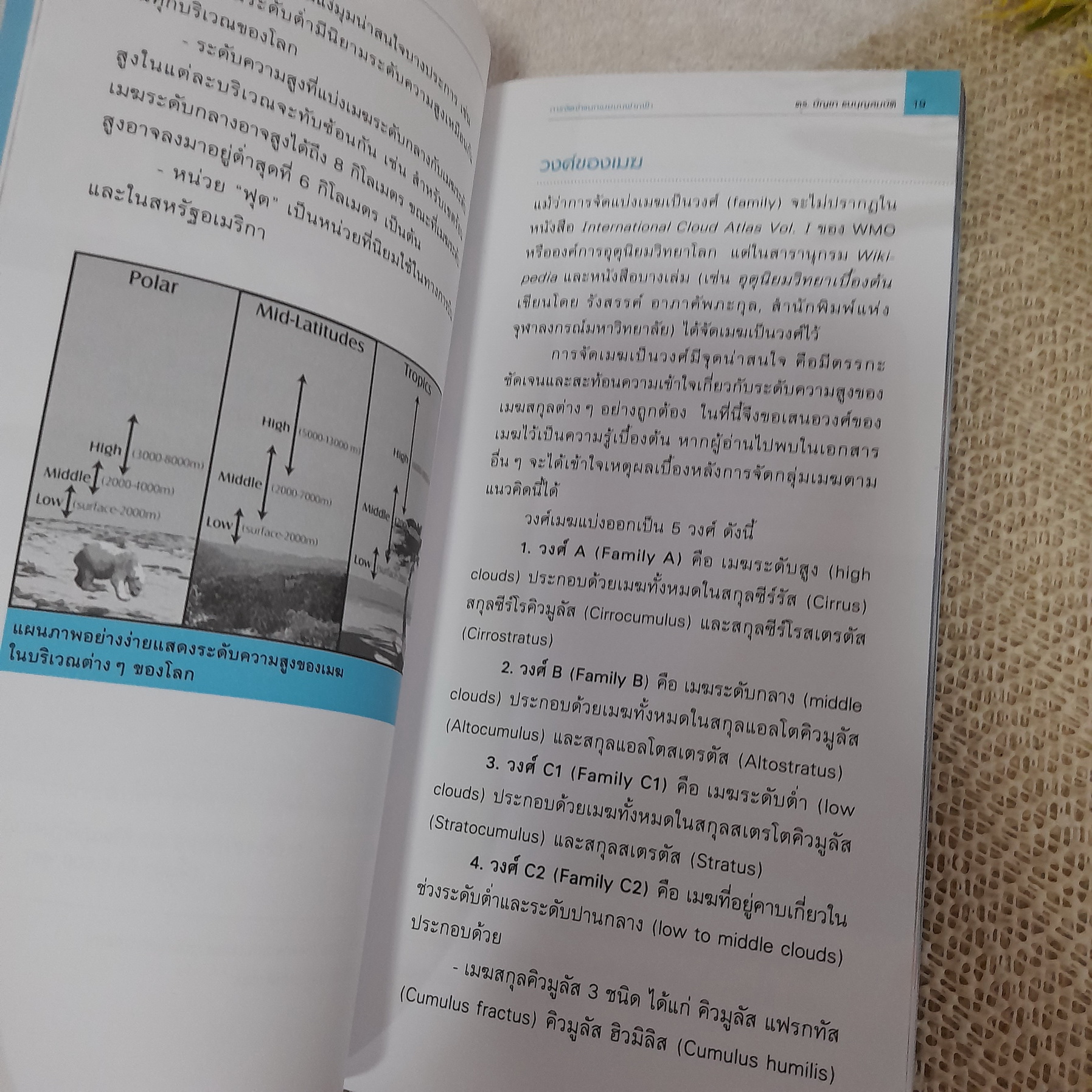 คู่มือเมฆและปรากฏการณ์บนท้องฟ้า CLOUD GUIDEBOOK / ดร.บัญชา ธนบุญสมบัติ