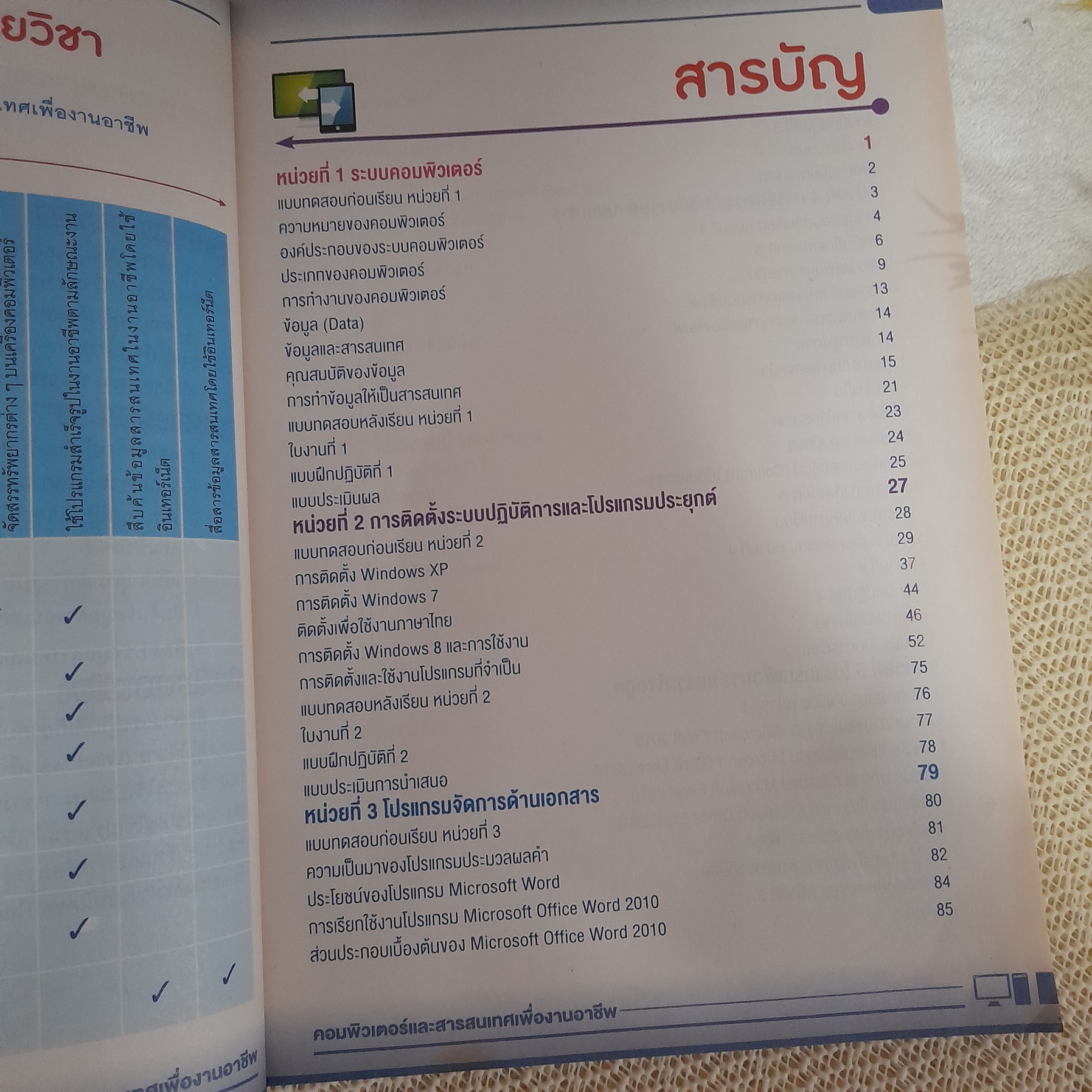 แบบเรียนวิชา คอมพิวเตอร์และสารสนเทศเพื่องานอาชีพ (รหัสวิชา 2001-2001) + CD แผนการสอน