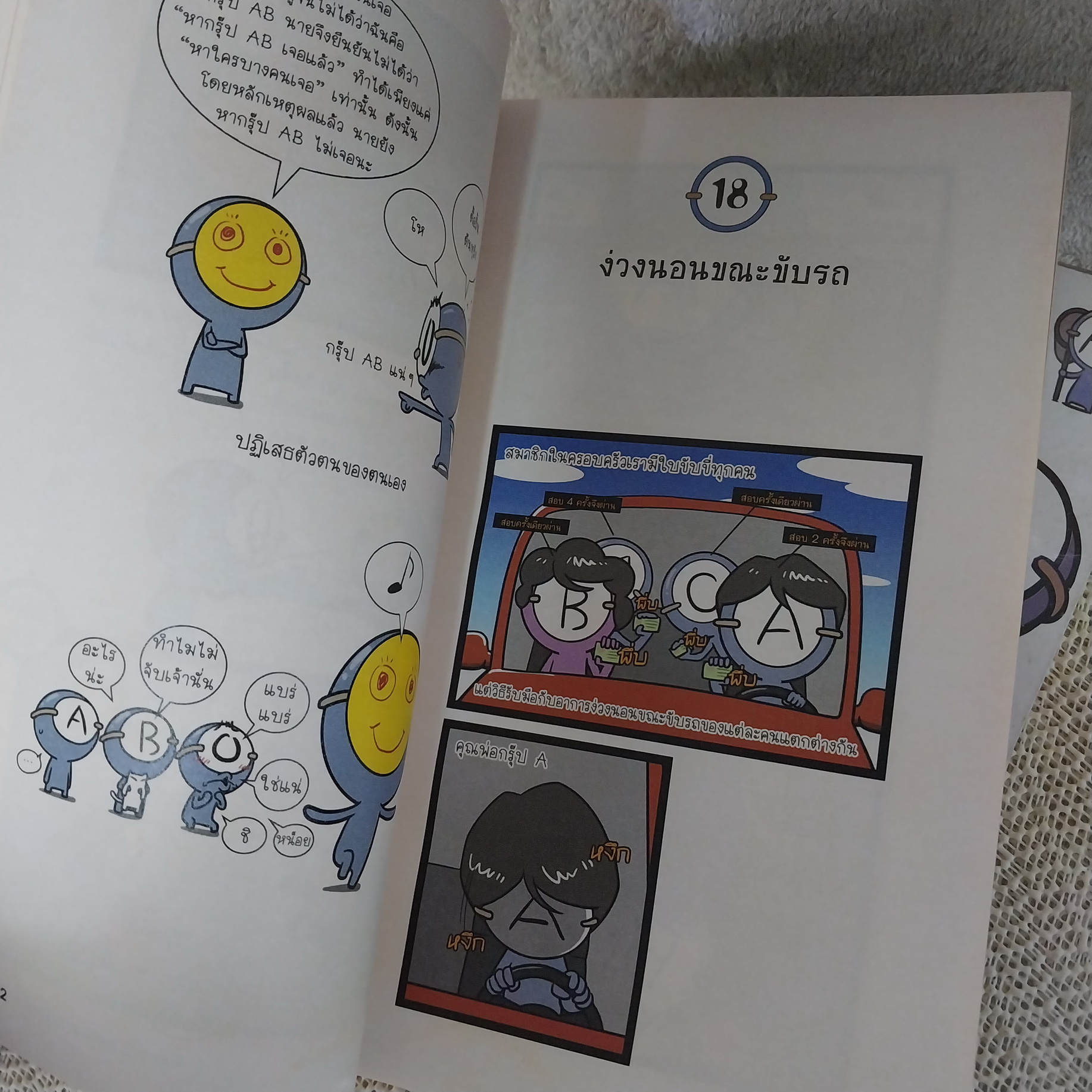 กรุ๊ปเลือดบอกนิสัย ฮาได้ใจ ฉบับการ์ตูน เล่ม 1-4 (ขายแยกเล่ม)