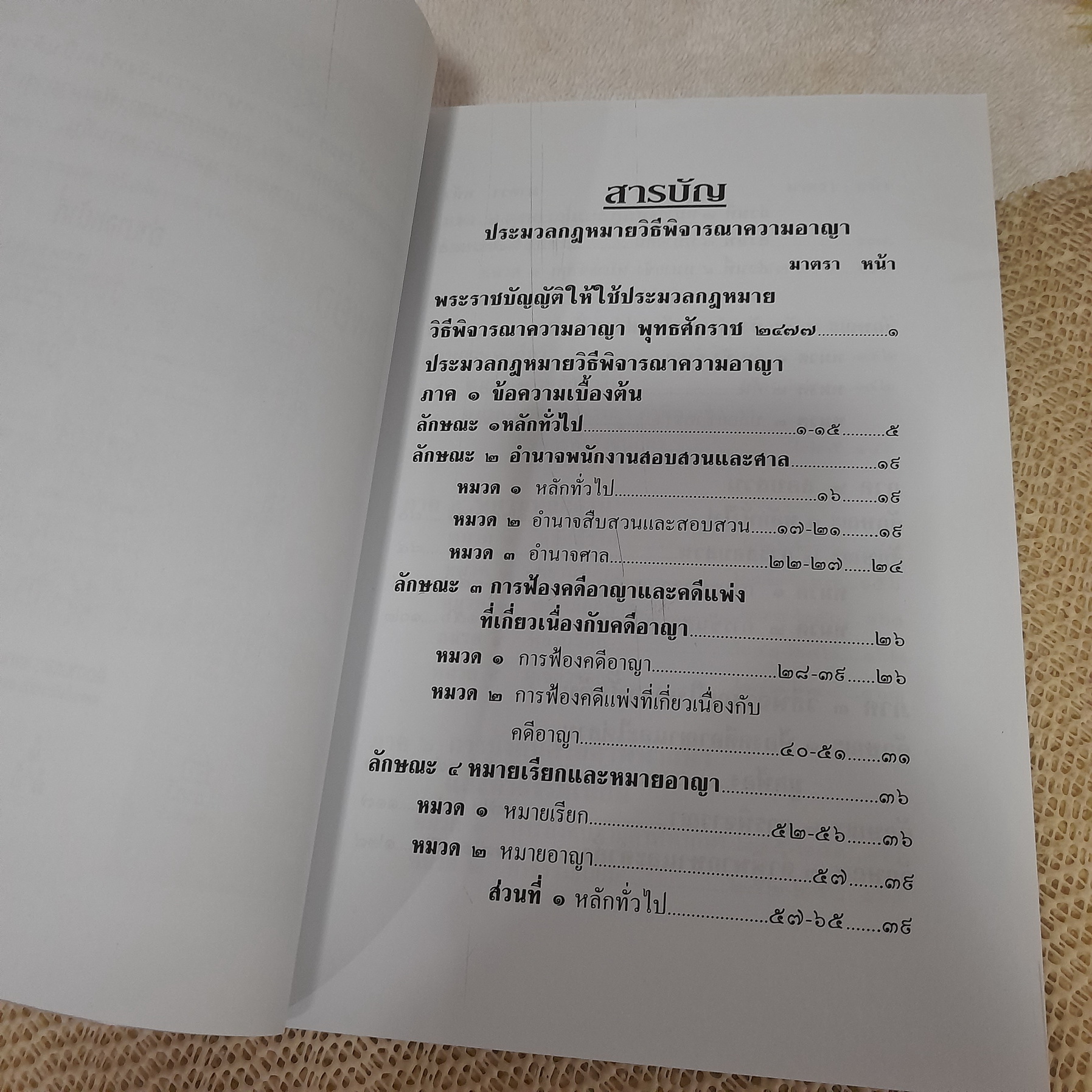 ประมวลกฎหมาย วิธีพิจารณาความอาญา ฉบับแก้ไขเพิ่มเติมใหม่ล่าสุด พ.ศ.2562