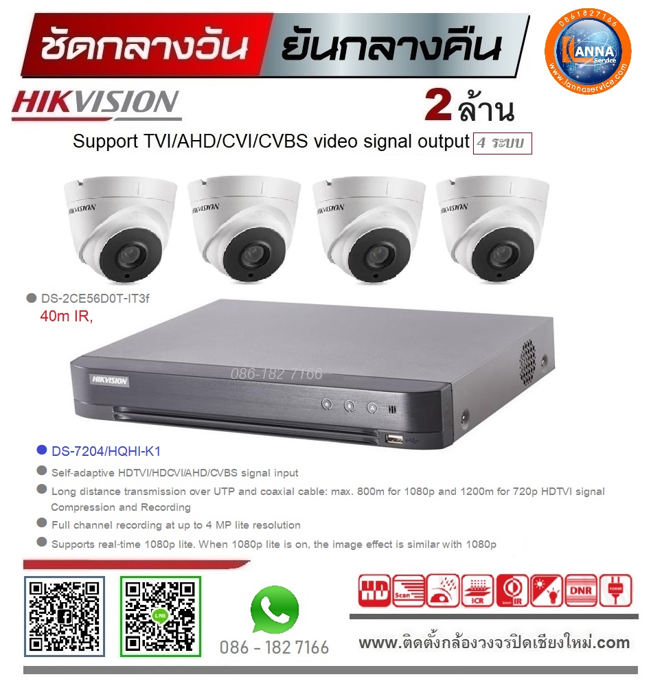 Hikvision ชุดโดม+2ล้าน*4จุด (พร้อมติดตั้ง)