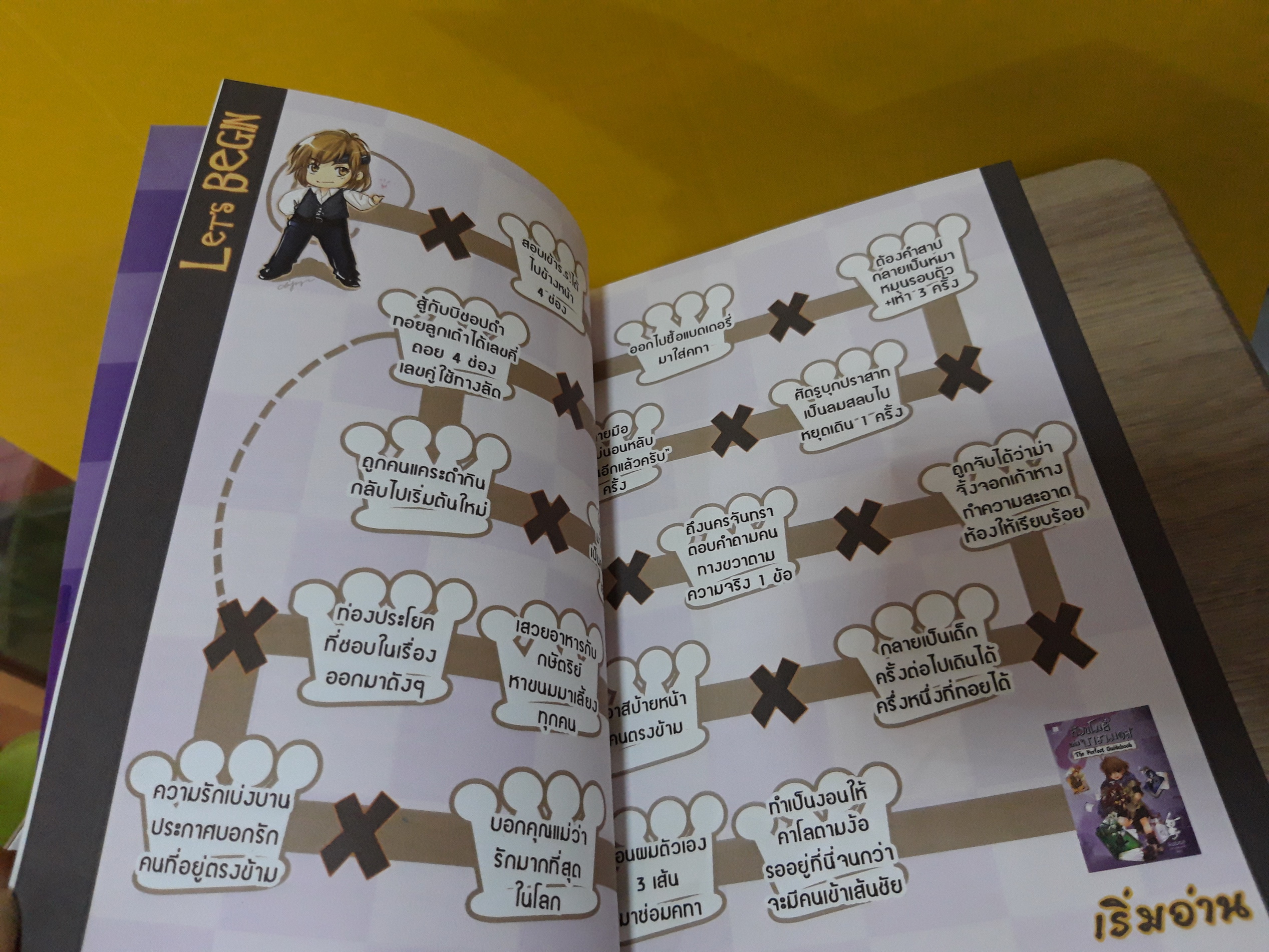 หัวขโมยแห่งบารามอส 4 เล่มจบ + The Perfect Guidebook / Rabbit