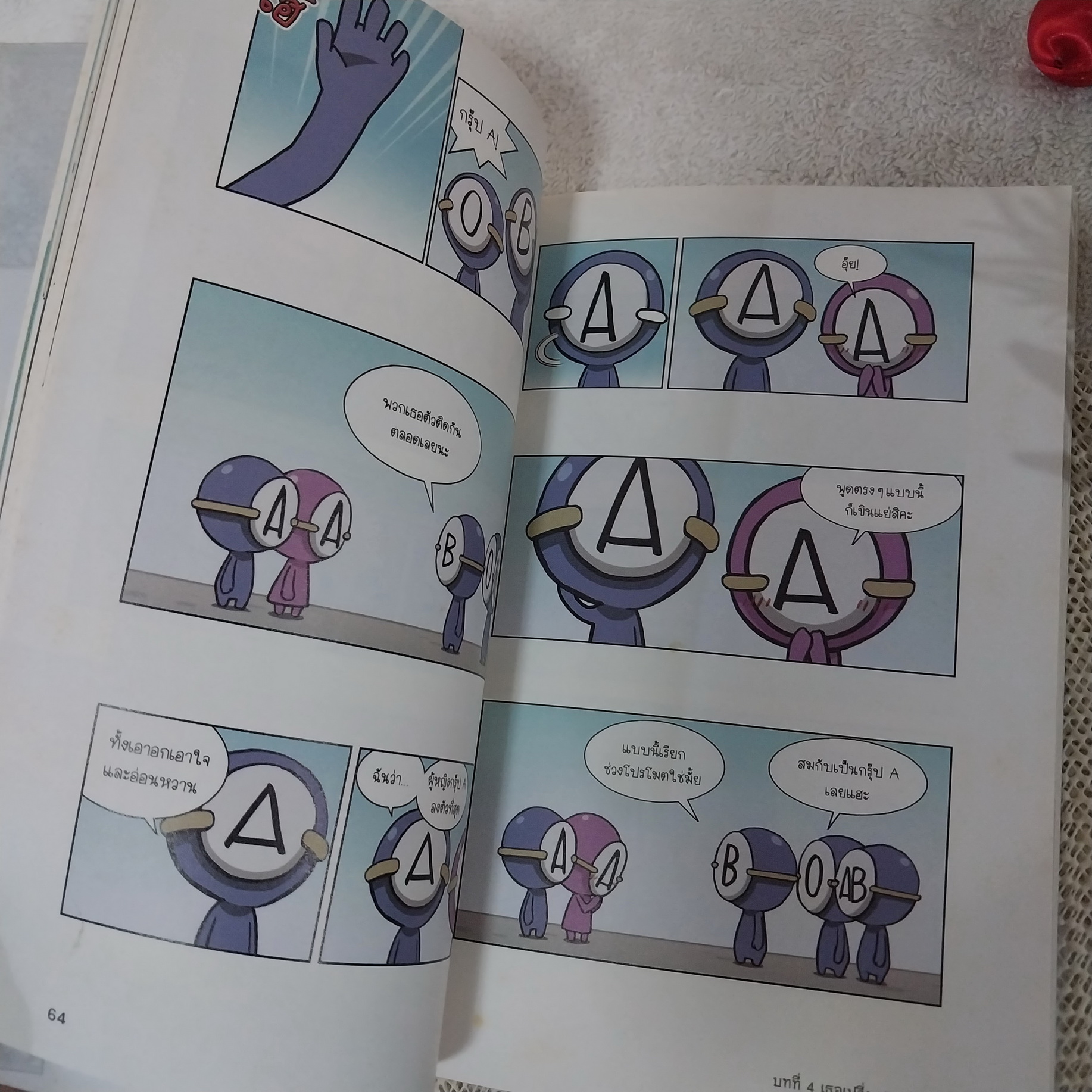 กรุ๊ปเลือดเสี่ยงทาย ฉบับการ์ตูน