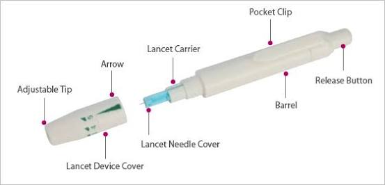 ปากกาสำหรับเจาะเลือด