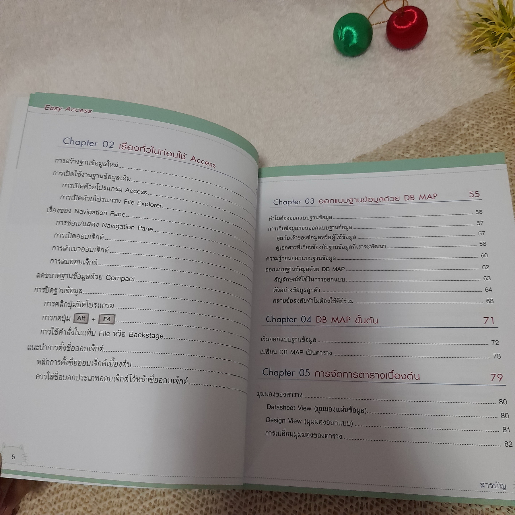 Easy Access / นิติธร (ธัชชัย) จำลอง