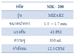กาพ่นสี MAZAKI (MK-200)