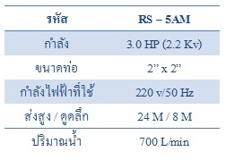 ปั๊มน้ำหอยโข่ง ขนาด 2" MIRANO (RS-5AM)