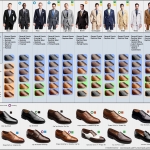 ใส่รองเท้าสีอะไรดี??
