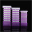 Pipette Tip Pre-Sterile (แบบกล่อง) 10uL,200uL,1000uL
