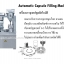 เครื่องบรรจุแคปซูลอัตโนมัติ Automatic Capsule Filling Machine