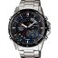 ERA-200RB-1A INFINITI Red Bull Racing ลิมิเต็ดเอดิชัน