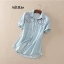 เสื้อเชิ๊ตยีนส์ แขนสั้น แต่งกระดุมผ้า สียีนส์ซีดน่ารักมากคะ สินค้างาน ญี่ปุ่นคะ sizeM