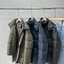 Premium Down เสื้อกันหนาว เสื้อฮู้ดเฟอร์กันหนาว บุนวมอุ่น แบรนด์ Premium Down ( Puffer Jacket ) สำเนา สำเนา เขียว