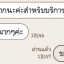 หอพักขวัญเรียม จ.ปทุมธานี